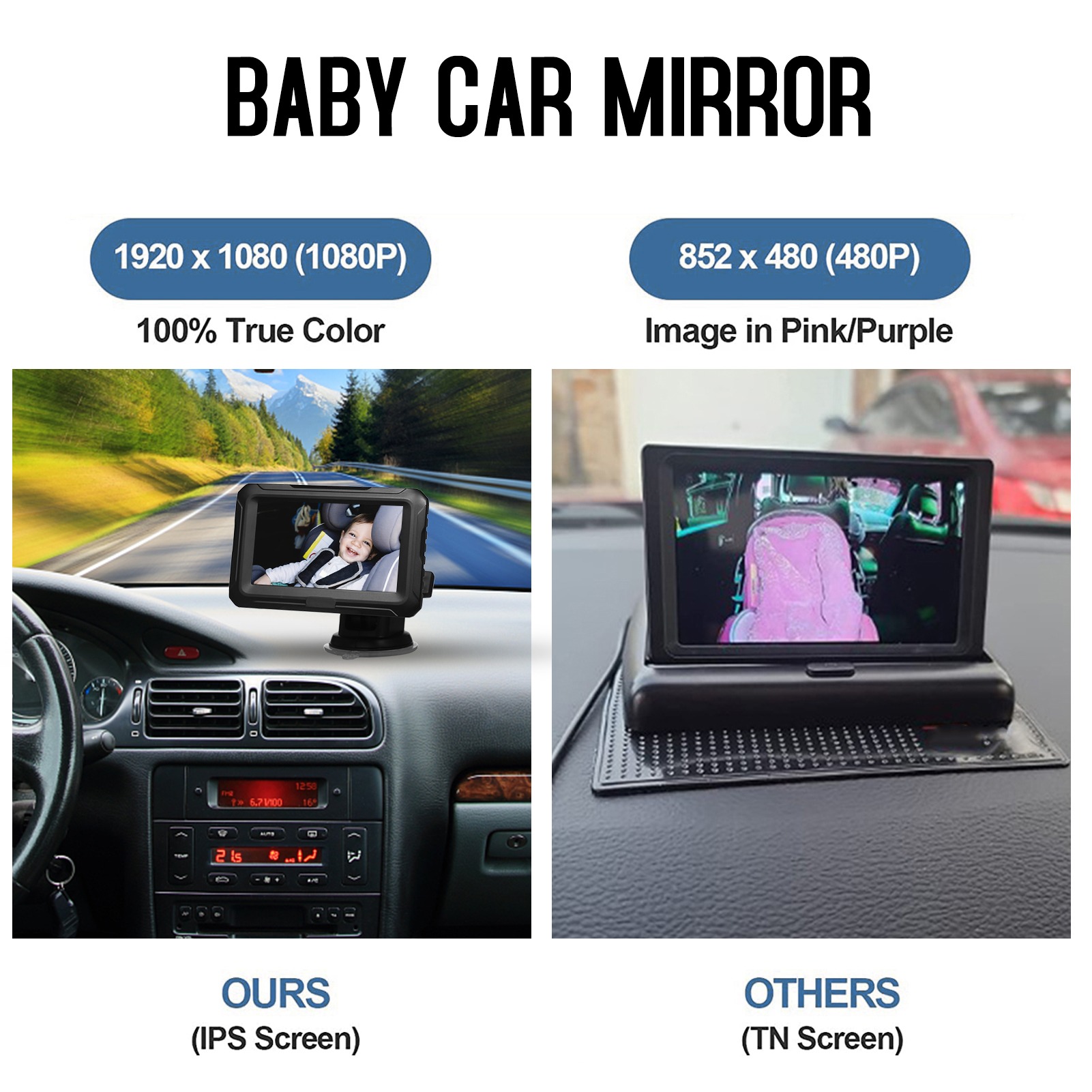 Wearable Baby Monitor - 1080P Bebek Araba Aynası, 4.3'' IPS