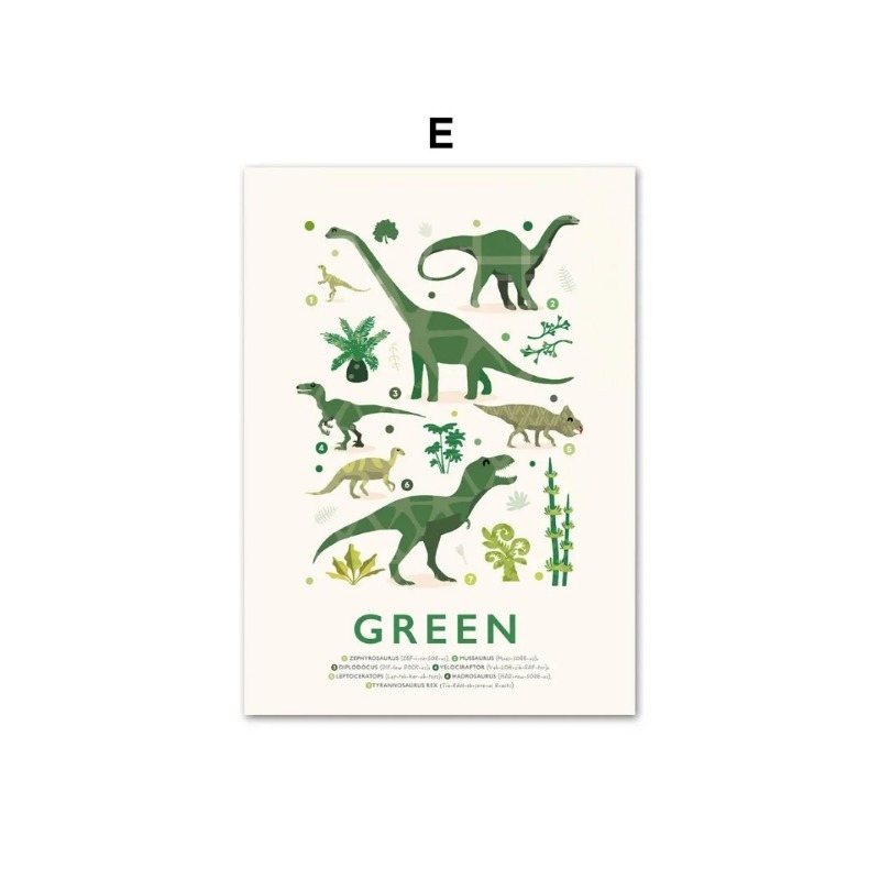 Dinozor Numaraları Eğitici ABC - Baby Name Wall Art incelemesi ve fiyatı